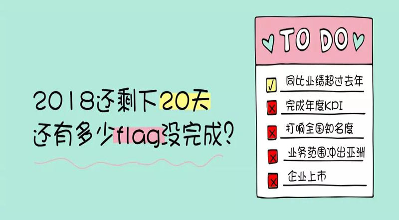 年底倒計時 丨 你還有多少產(chǎn)品沒賣出去？！