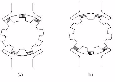 電機(jī)中的噪聲讀不懂？鑒別與控制怎么做？-