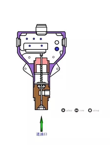 看圖秒懂 20種液壓元件的工作原理動(dòng)態(tài)圖第二期- 看圖秒懂 20種液壓元件的工作原理動(dòng)態(tài)圖第二期-