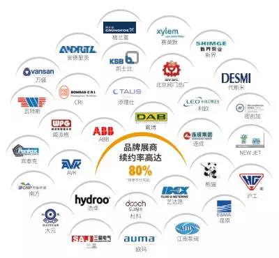 什么是二次供水？你關(guān)注過(guò)自家小區(qū)的二次供水嗎?-