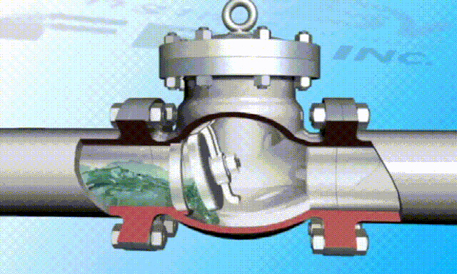 6種閥門的3d動畫解剖，秒懂工作原理-