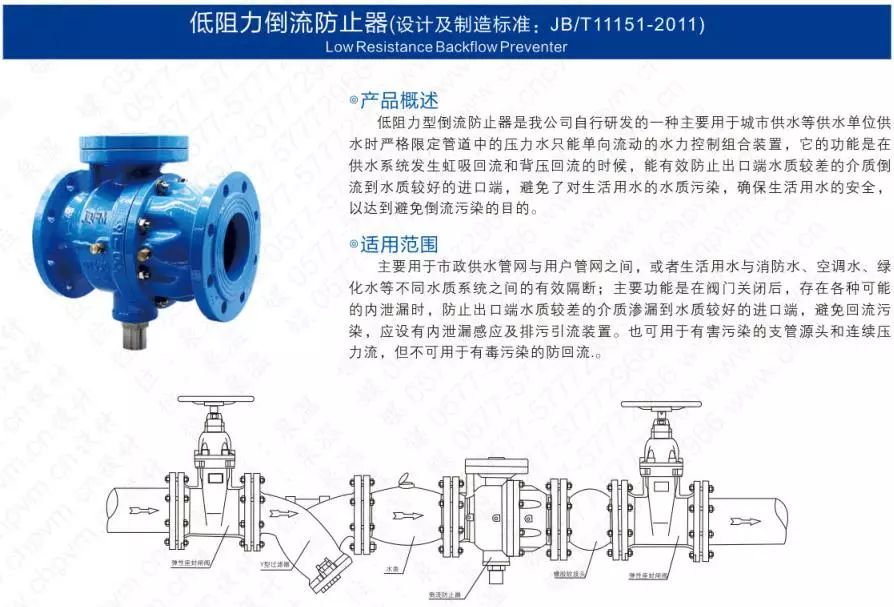 作為上海多家水廠供應(yīng)商，這家閥門廠商有何獨特之處？-