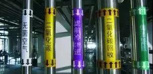 三分鐘明白工業(yè)管道各種標(biāo)識(shí)！