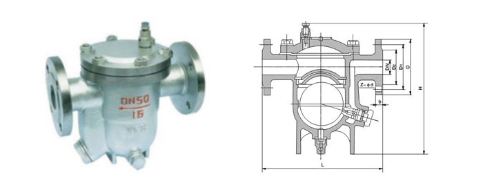 電廠常用的閥門有哪些？用在哪兒？這次真的總結(jié)全了-