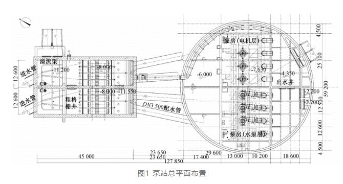 案例分析：特大型污水泵站設(shè)計(jì)要點(diǎn)-