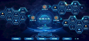 想吃“蛋糕”，但不了解智慧水務，可不行！
