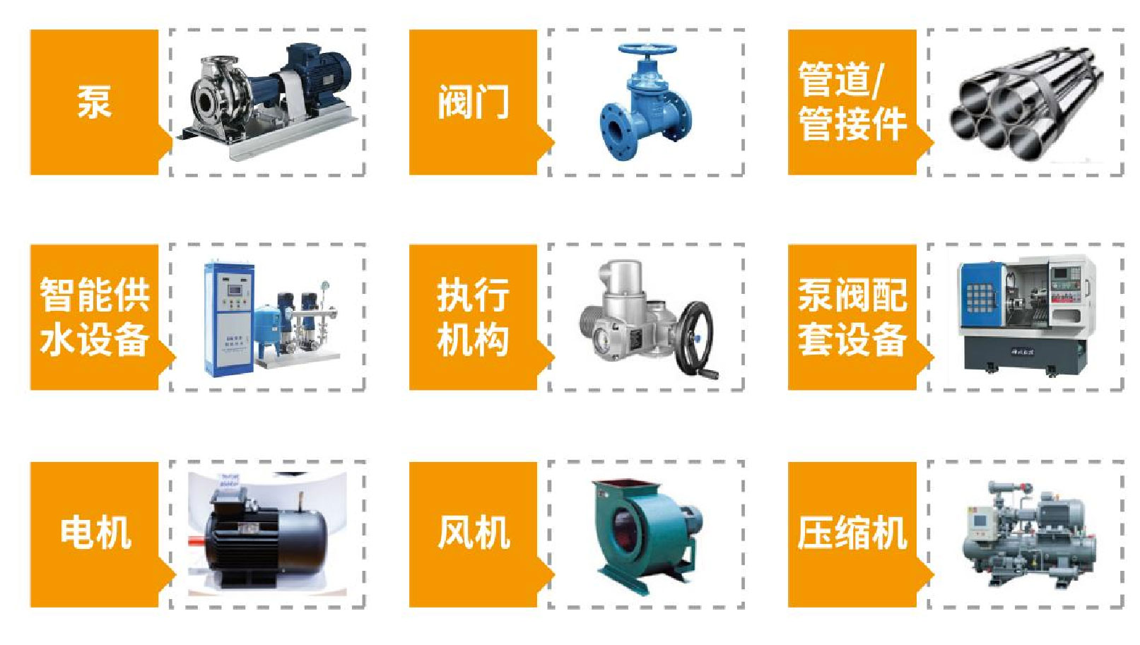 “碳”風(fēng)口席卷環(huán)保，第十一屆上海國(guó)際泵管閥展覽會(huì)邀您六月共赴魔都-