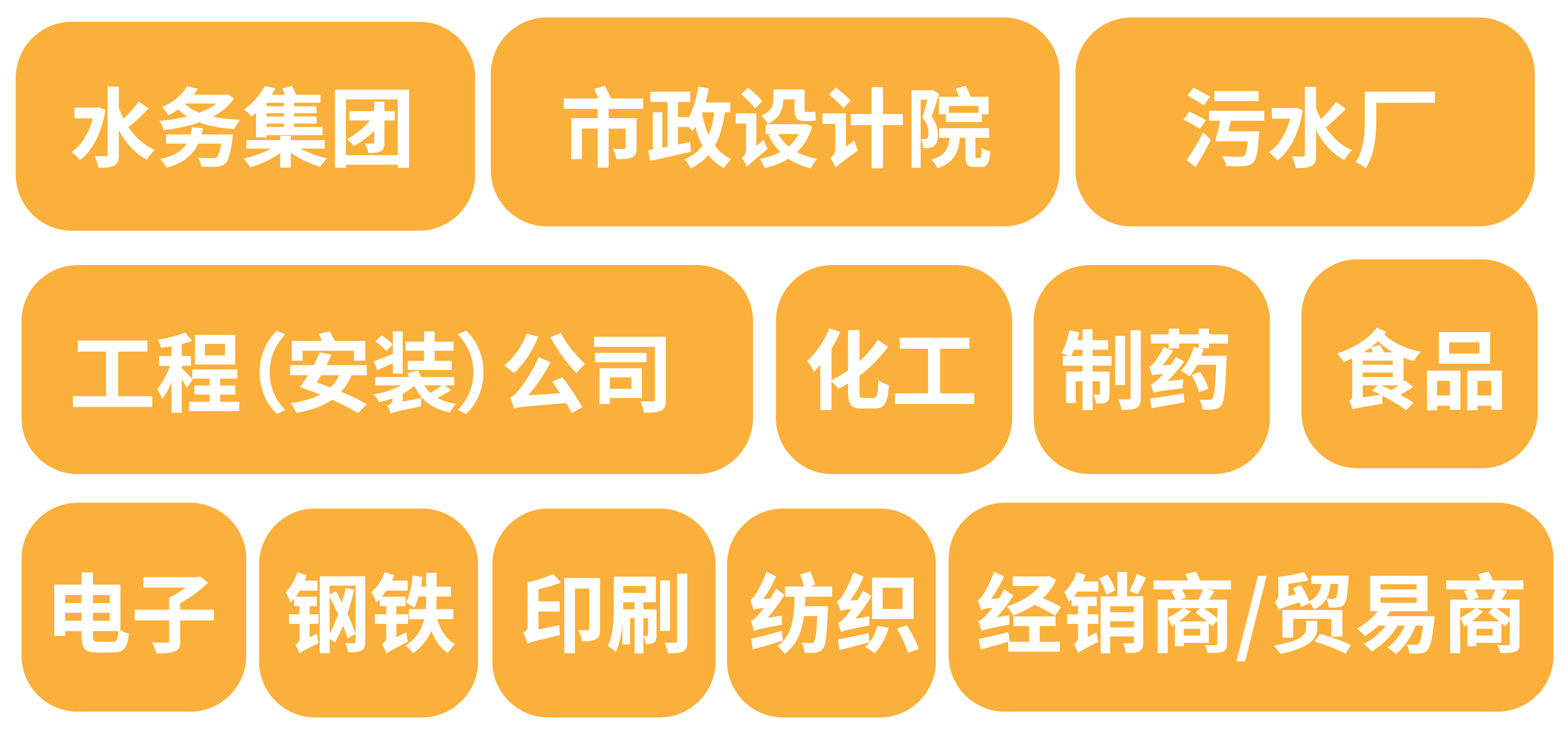 政策賦能·智啟未來 | 預登記全面啟動！6月相約上海國際泵閥展！-