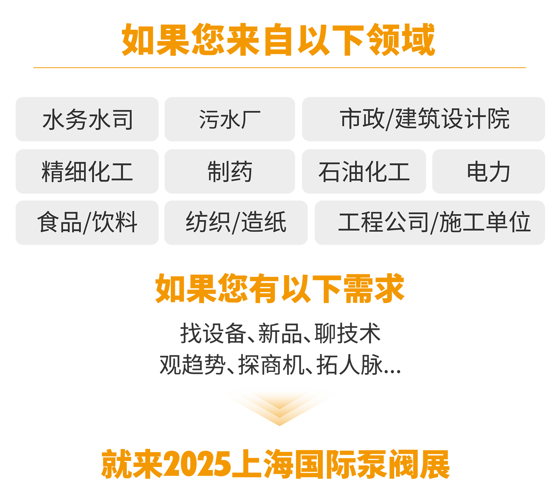 首批展商名單公開丨威樂/荏原/戴博/伯爾梅特/利歐/凱泉等攜神秘黑科技亮相全國最大泵閥展！-