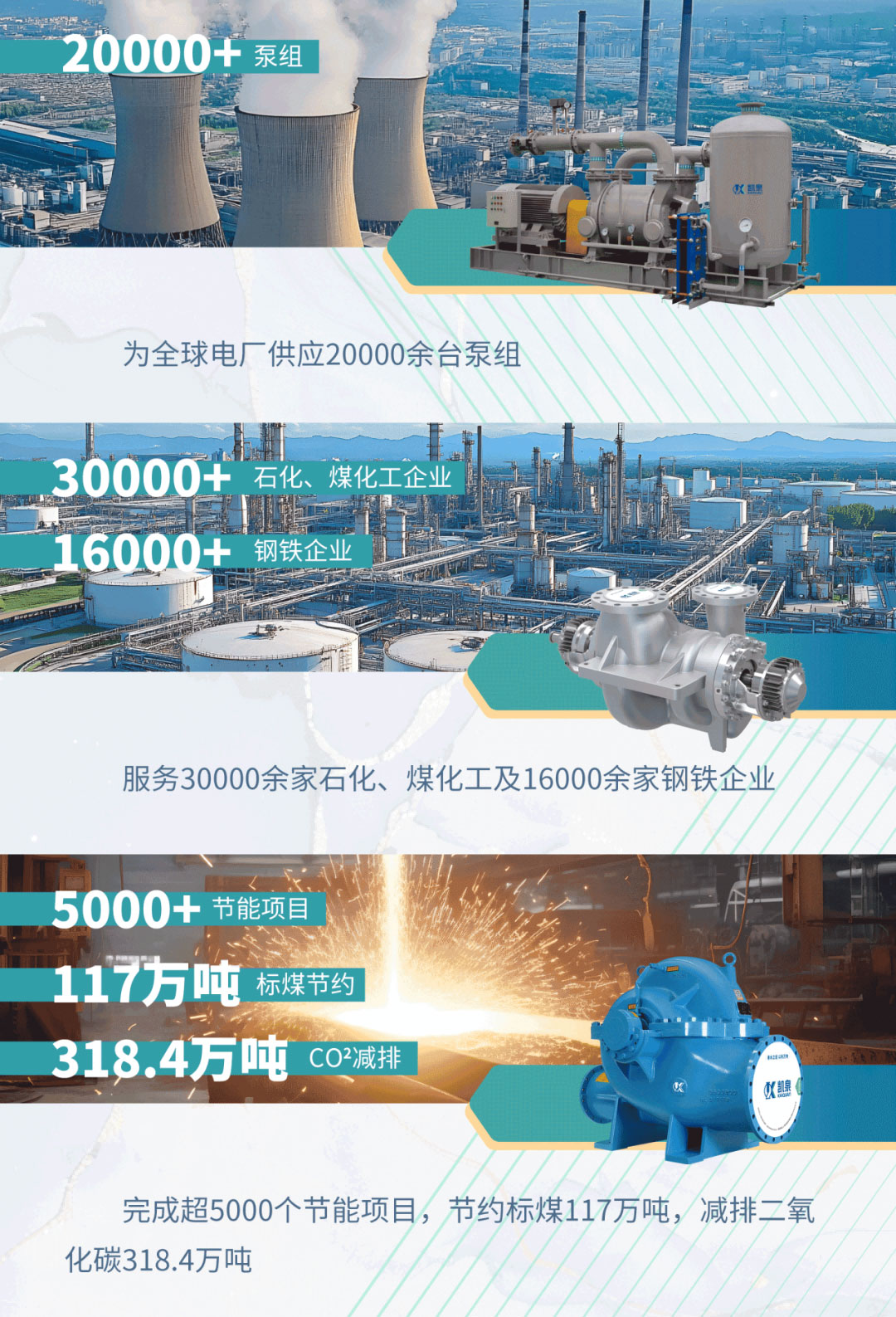 【世環(huán)通企業(yè)游學(xué)】探秘凱泉集團(tuán)：水泵技術(shù)新趨勢(shì)背后藏著啥“秘密武器”？-